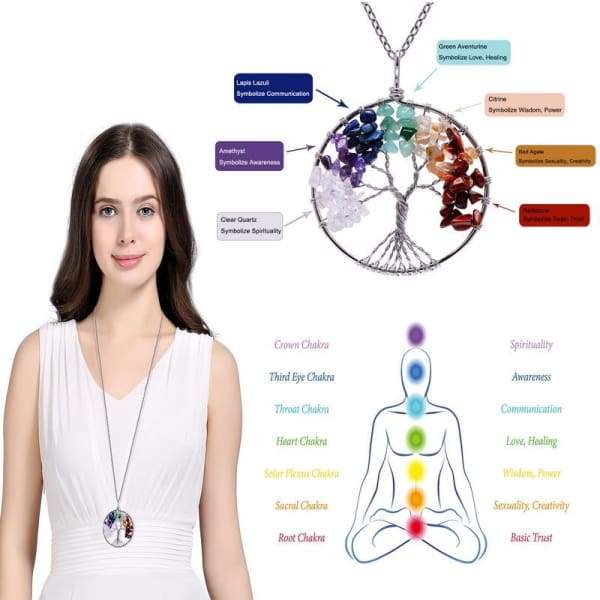 Tree of Life Chakra stone necklace
